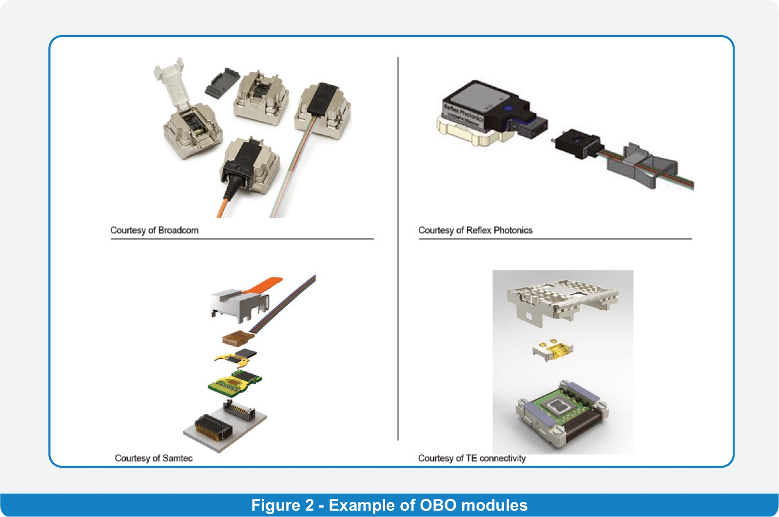 News - 2021 The Price Increase Of Optical Fiber Cable Is Imperative!