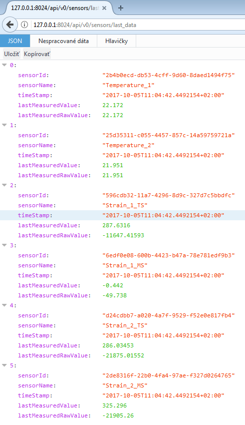 S-line Sentinel D_API_sensor_data